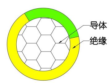 BV電線與BVR電線有何區別？2.jpg